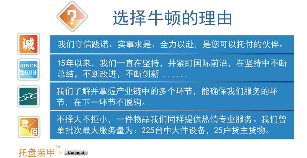 集装箱油桶圆桶吨袋贵重易碎堆码物品货物防移动防倾倒横向捆绑系统横绳带